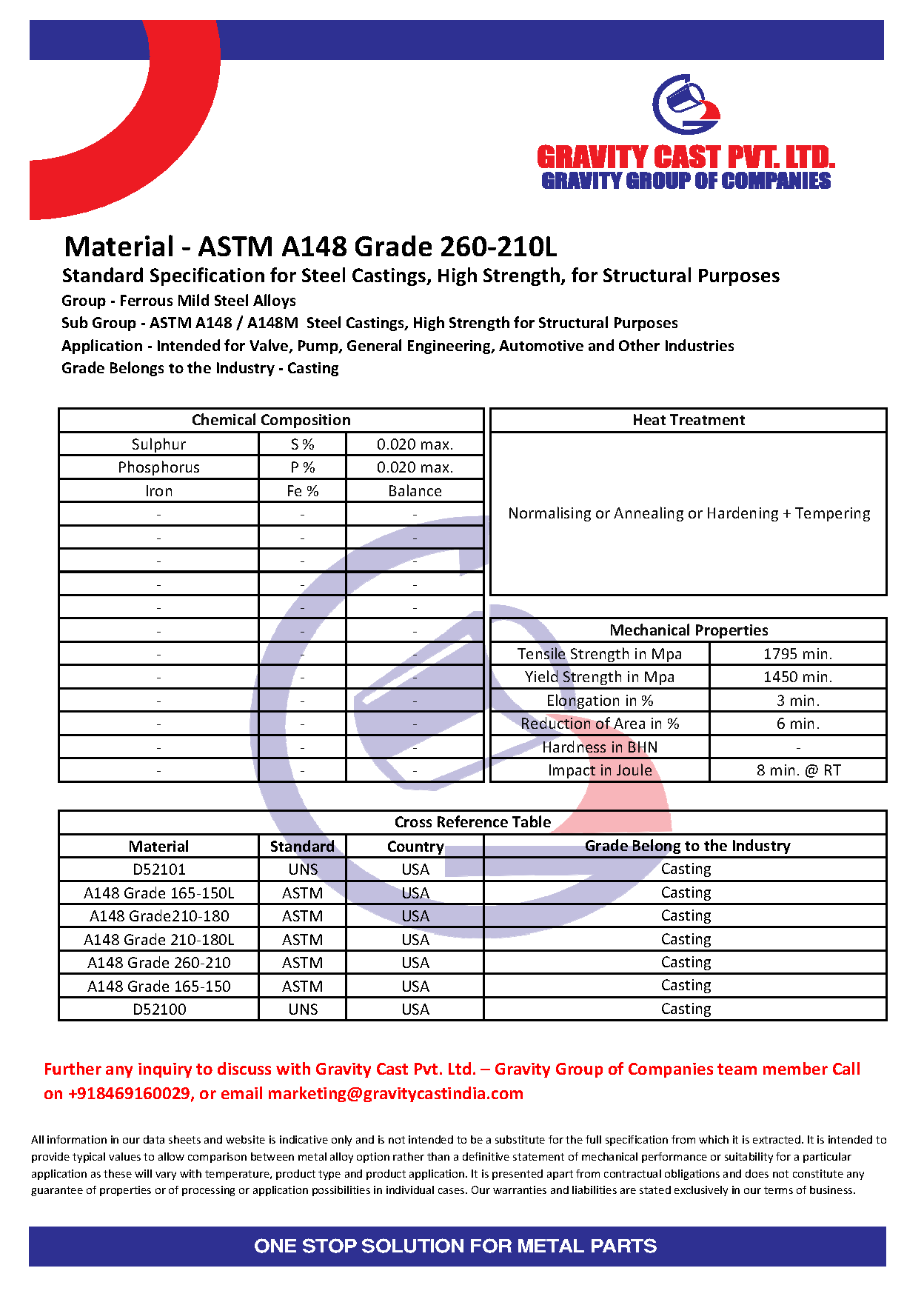 ASTM A148 Grade 260-210L.pdf
